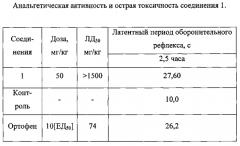 N-(3-этоксикарбонил-4,5,6,7-тетрагидробензо[b]тиен-2-ил)амид (z)-4-морфолино-2-оксо-4-(4-хлорфенил)бут-3-еновой кислоты, обладающий анальгетической активностью (патент 2560522)