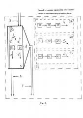 Способ сгущения пульпы с использованием акустических волн (патент 2618007)