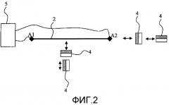 Способ и устройство для регистрации магнитных полей (патент 2554592)