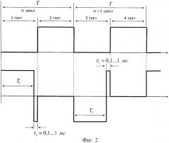 Способ управления жидкокристаллическим затвором для стереоочков (патент 2449332)