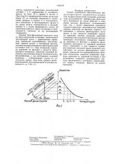 Способ управления периодическим процессом фильтрации лакокрасочных материалов (патент 1346197)