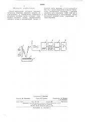 Способ определения плотности ворсового материала (патент 494660)