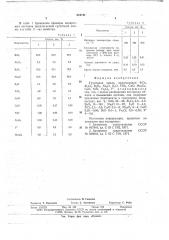 Грунтовая эмаль (патент 644741)