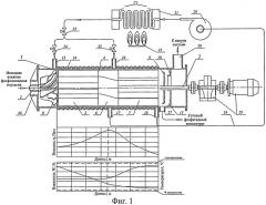 Цилиндрический ротационно-пленочный аппарат (патент 2484874)