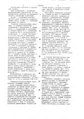 Генератор псевдослучайных чисел (патент 1185582)
