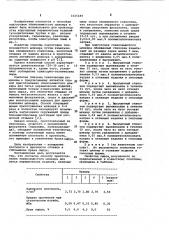 Способ приготовления глиноземистого шликера (патент 1025689)