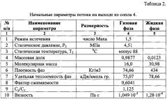 Способ газодинамической сепарации (патент 2606427)