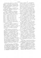 Устройство для сборки и сварки двух продольных швов прямоугольных изделий (патент 1338998)