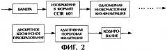 Способ предварительного подавления шума изображения (патент 2260922)