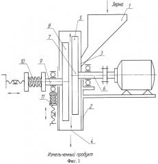 Дисковая мельница для измельчения зерновых культур (патент 2424056)