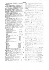 Способ приготовления премиксов для птицы (патент 1443869)
