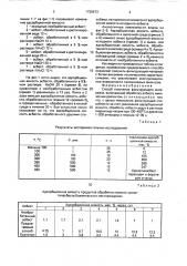 Способ получения фильтрующего материала (патент 1725973)