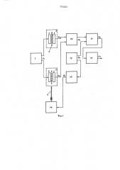 Устройство для контроля толщины гальванического покрытия (патент 773153)