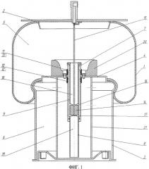 Пневматическая подвеска (патент 2340468)