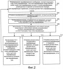 Способ, устройство и система верификации для защиты от подделок (патент 2603549)