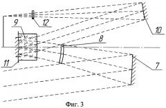 Зеркально-линзовый объектив (варианты) (патент 2461030)