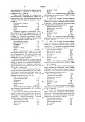 Питательная среда для культивирования штаммов бактерий соrynевастеriuм (вrеviвастеriuм)-аммоniаgеnеs-продуцентов уридин-5 @ -монофосфата и урацила (патент 1832127)