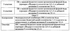 Способ получения яиц от японских перепелов с повышенным содержанием йода и витамина е (патент 2566666)