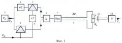 Система передачи данных с нанорезисторами (патент 2452037)