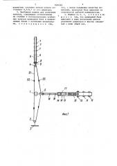 Способ испытания канатов и пробежная машина для его осуществления (патент 1404562)