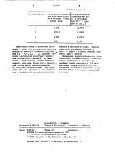 Концентрированное стеклообразное калийфосфатное удобрение (патент 1119999)