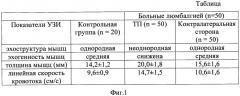 Способ диагностики структурных и гемодинамических изменений в триггерных пунктах у больных люмбалгиями в стадии обострения (патент 2508054)