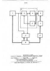 Способ позиционирования исполнительного органа манипуляционного робота (патент 921851)