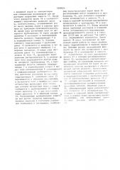 Гидроподкормщик к дождевальным и поливным машинам (патент 1099924)