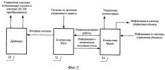 Вспомогательный преобразователь для железной дороги (патент 2494883)