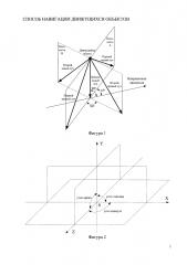 Способ навигации движущихся объектов (патент 2623452)