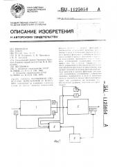 Способ управления процессами измельчения и флотации (патент 1125054)