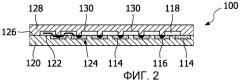 Микроструйное устройство и способ его изготовления и содержащий его сенсор (патент 2478431)