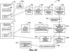 Обеспечение возможностей конфигурируемого технологического процесса (патент 2550520)