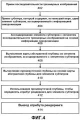 Способы и системы для представления трехмерных изображений движения с адаптивной к содержимому информацией (патент 2546546)