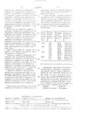 Отражающее двуслойное металлодиэлектрическое покрытие (патент 1654376)