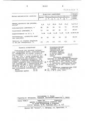 Композиция для рулонных материалов (патент 852917)