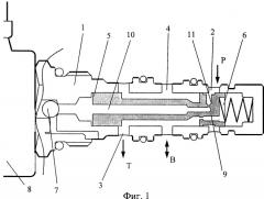 Клапан для управления давлением (варианты) (патент 2335665)