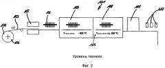 Способ изготовления улучшенной электротехнической полосовой стали (патент 2499845)