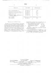 Раствор для электролитического получения желтого свинцового крона (патент 558067)