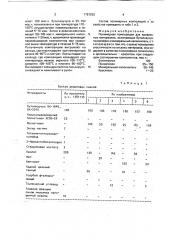 Полимерная композиция для кровельных материалов (патент 1781250)