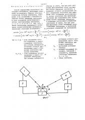 Способ определения внутреннего потенциала материалов (патент 1402877)