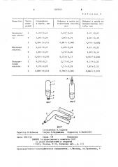 Способ определения состава смеси летучих веществ (патент 1269015)