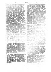 Способ обогащения природного карналлита (патент 1153822)