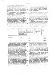 Способ получения сорбента для хроматографического разделения биополимеров (патент 1166751)