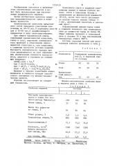 Сырьевая смесь (патент 1239120)