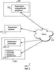 Система и способ описания приложений для обеспечения управляемости и эффективной масштабируемой установки (патент 2502125)