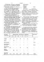 Композиция для промазки прокладочных материалов (патент 1116042)