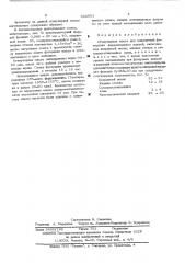 Огнеупорная масса для монолитной футеровки ферросплавных ковшей (патент 532591)