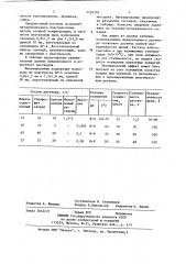 Раствор для химического никелирования (патент 1154376)