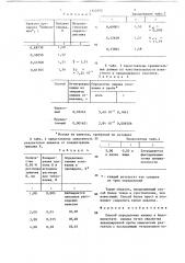 Способ определения хинина в йодовисмутате хинина (патент 1343352)